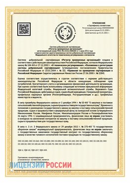 Приложение к сертификату для ИП Вольно-Надеждинское Сертификат СТО 03.080.02033720.1-2020